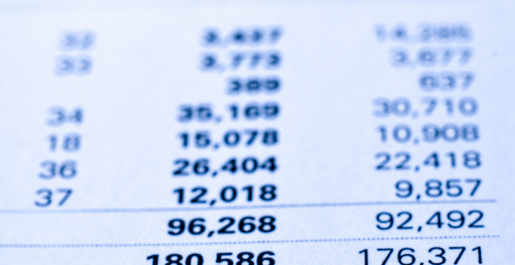 What does my Balance Sheet tell me?